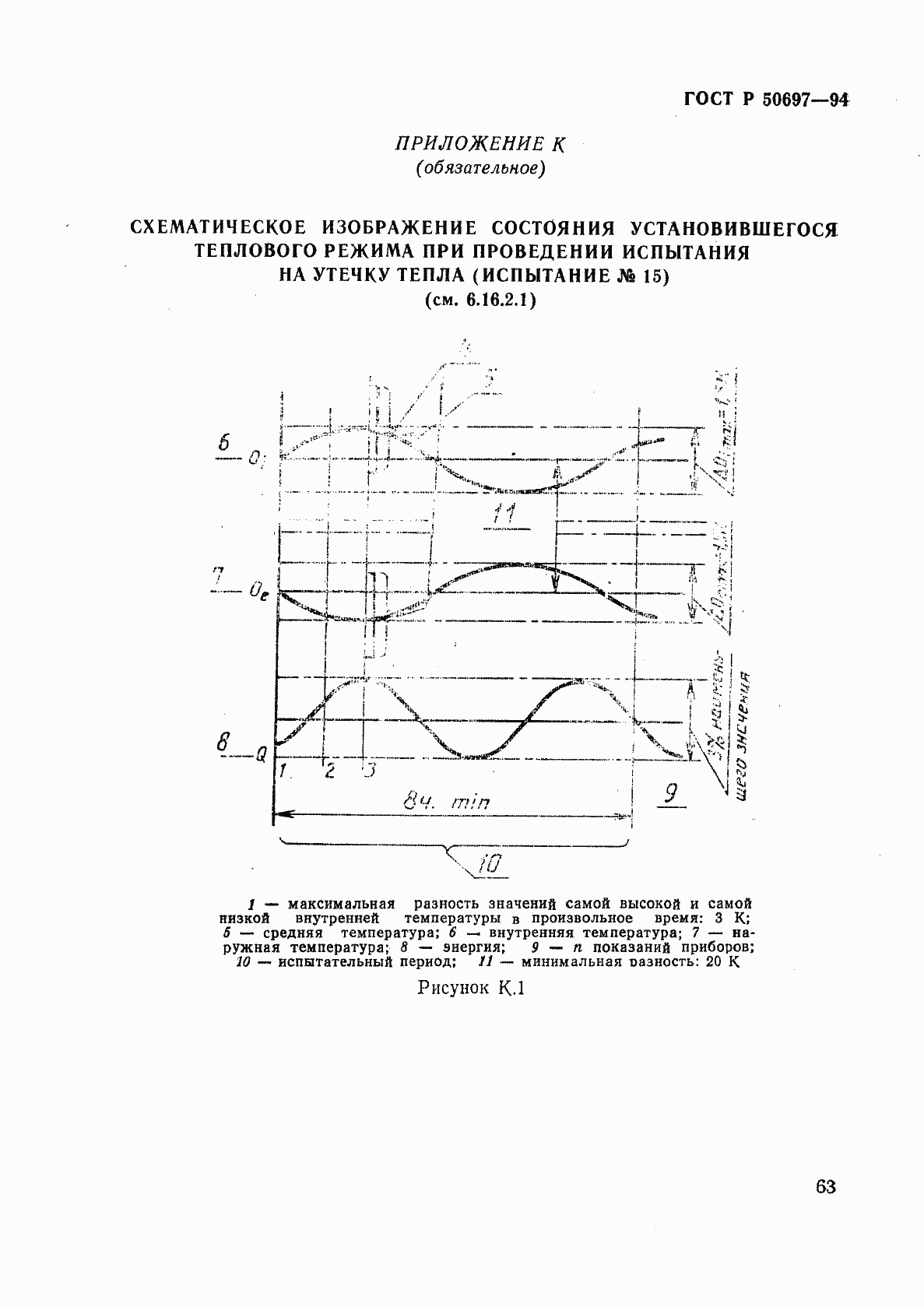 Страница 67 ГОСТ Р 50697-94