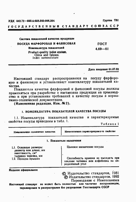 Страница 2 ГОСТ 4.69-81