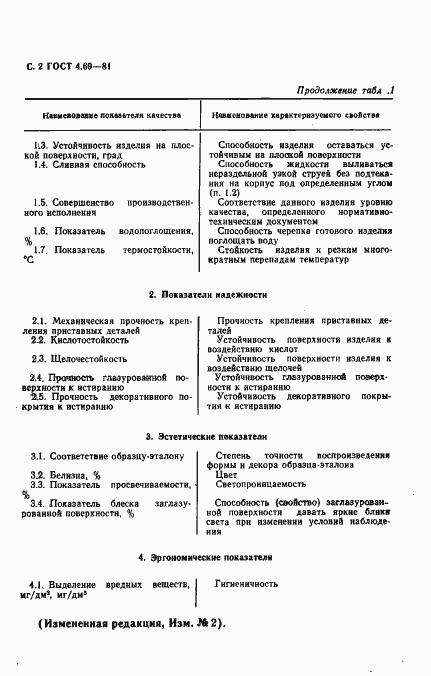Страница 3 ГОСТ 4.69-81