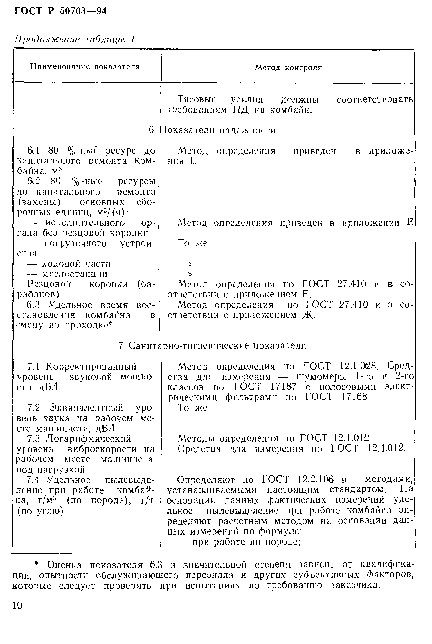 Страница 13 ГОСТ Р 50703-94