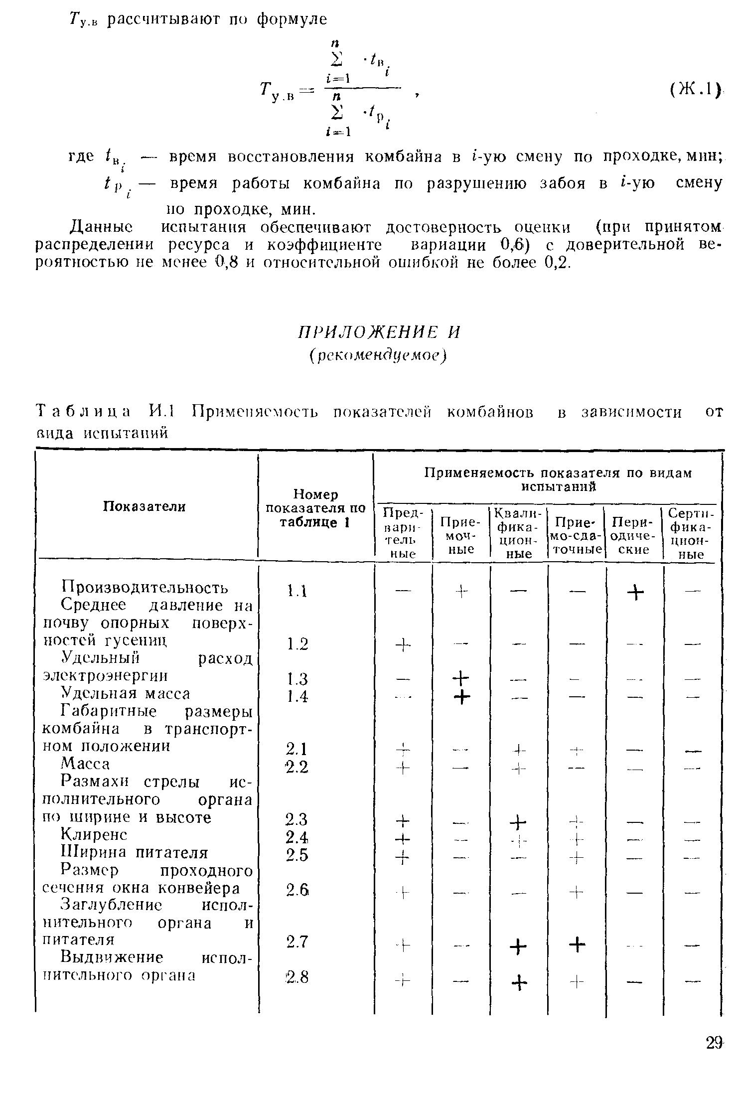 Страница 32 ГОСТ Р 50703-94
