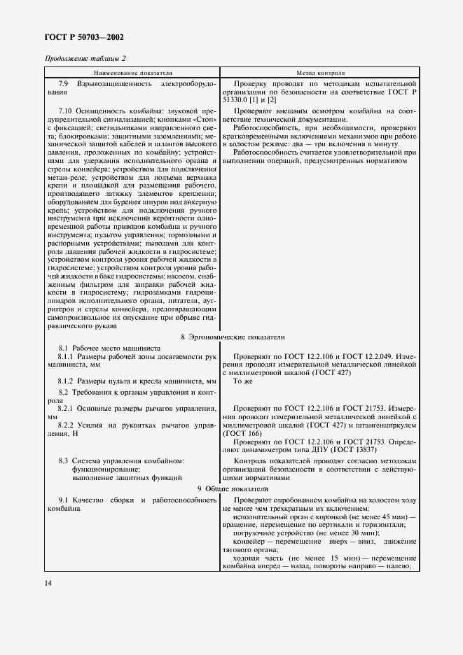 Страница 17 ГОСТ Р 50703-2002