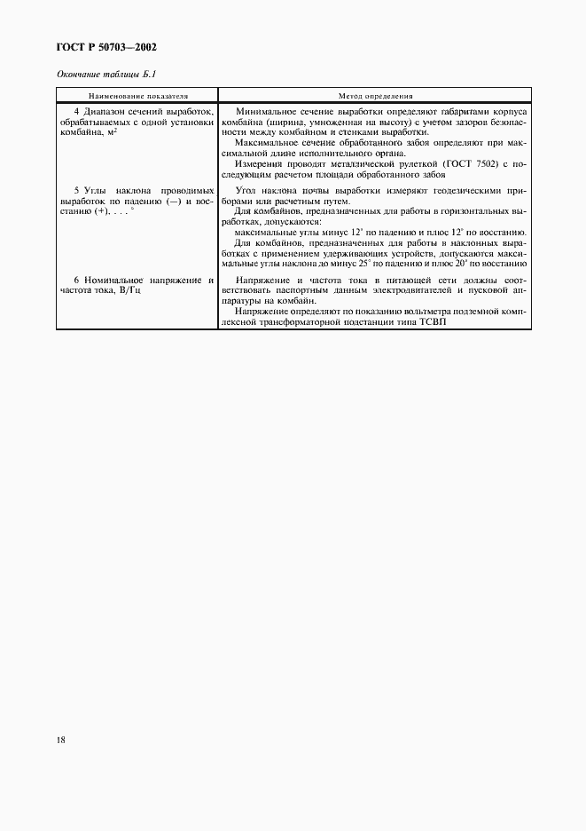 Страница 21 ГОСТ Р 50703-2002