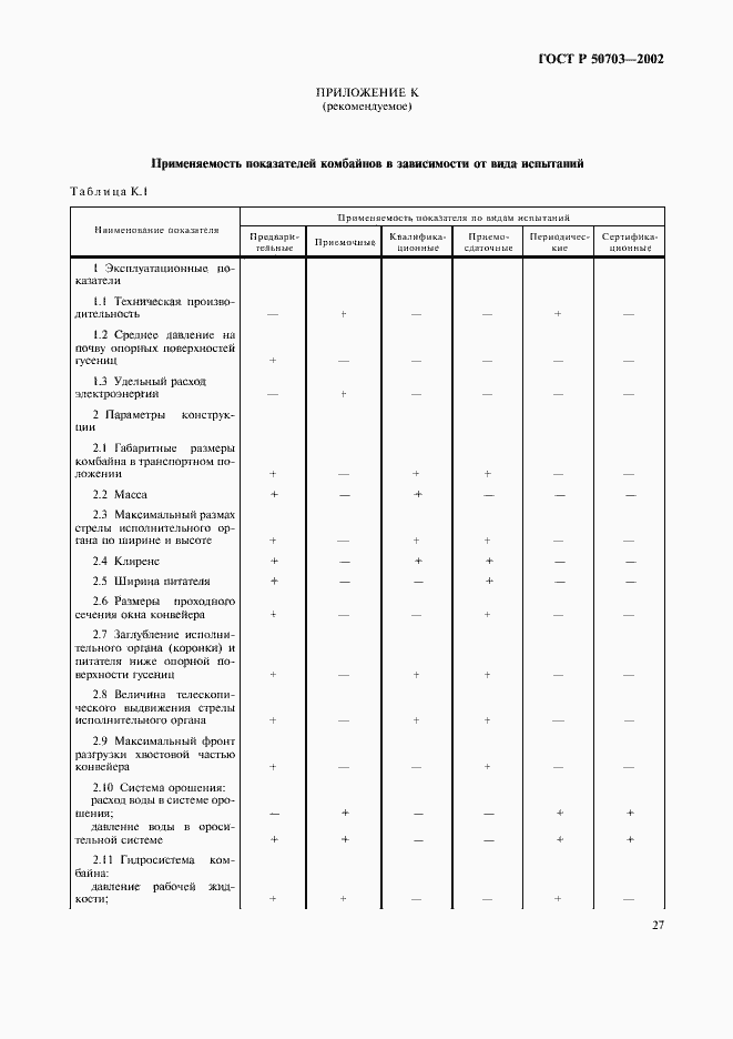 Страница 30 ГОСТ Р 50703-2002