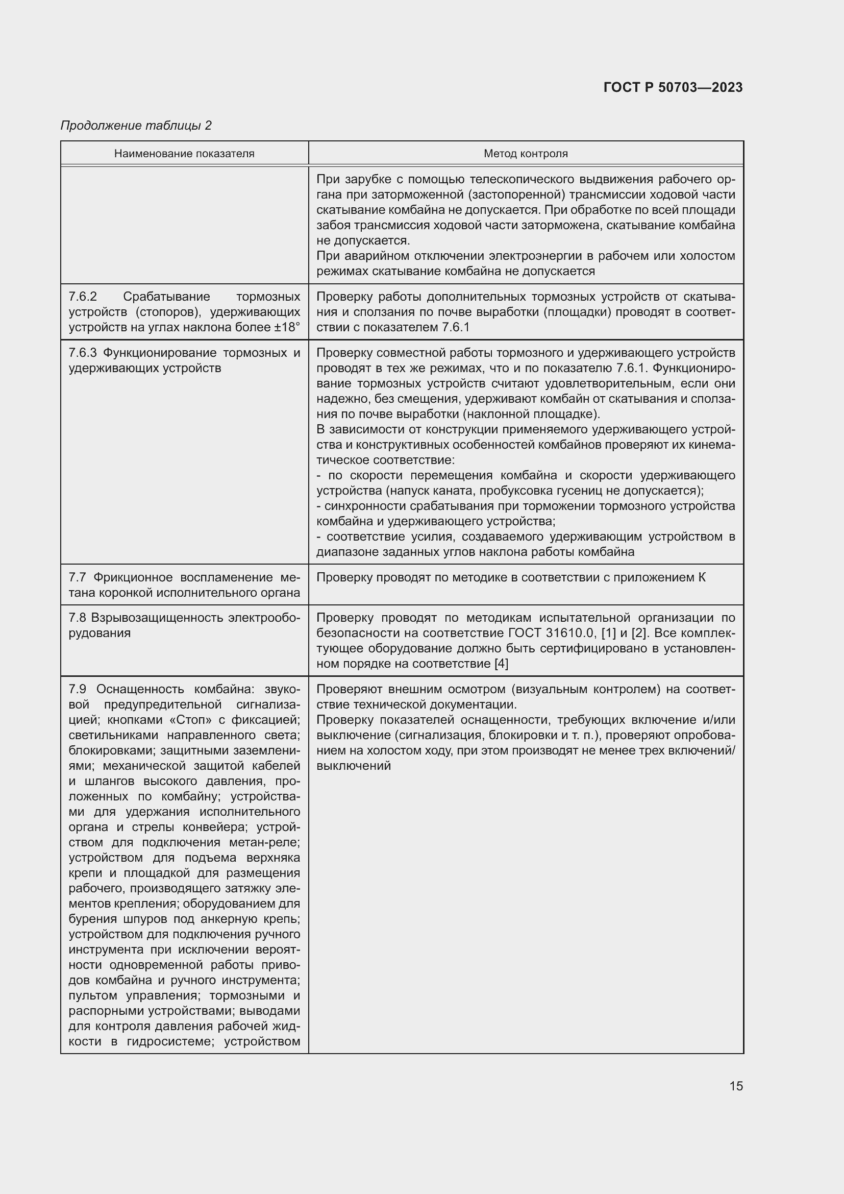 Страница 19 ГОСТ Р 50703-2023