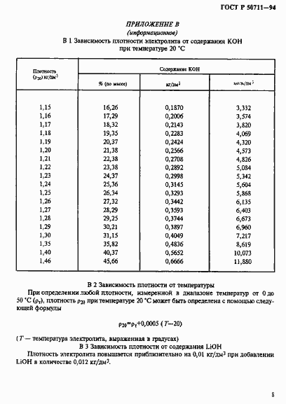 Страница 11 ГОСТ Р 50711-94