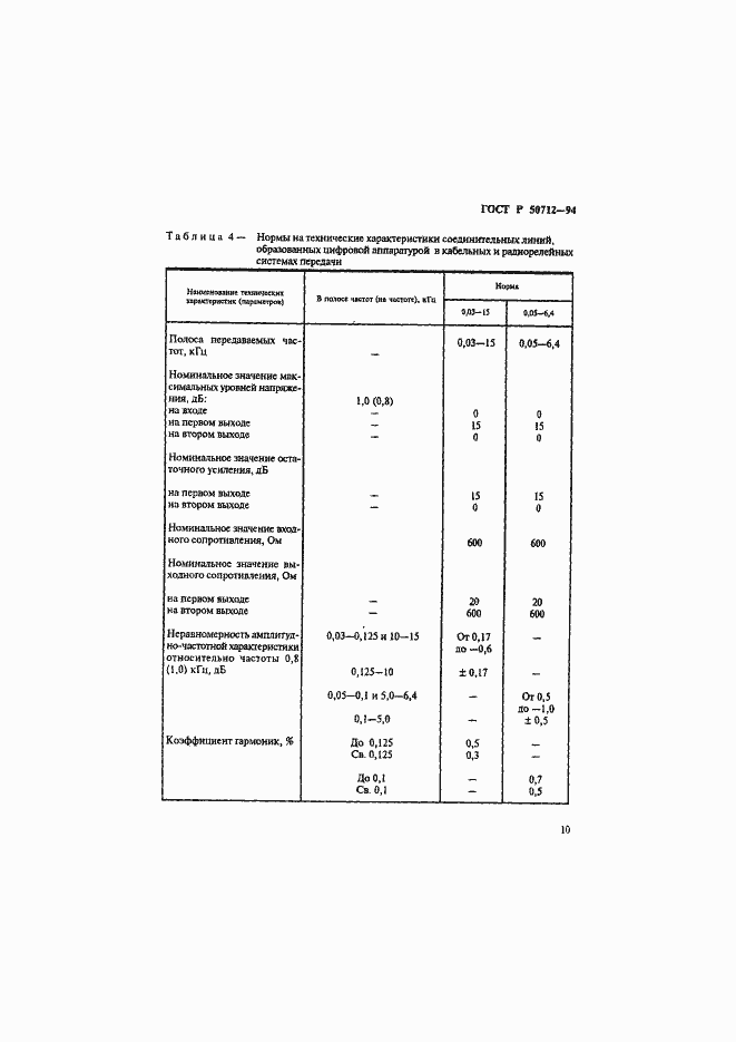 Страница 13 ГОСТ Р 50712-94