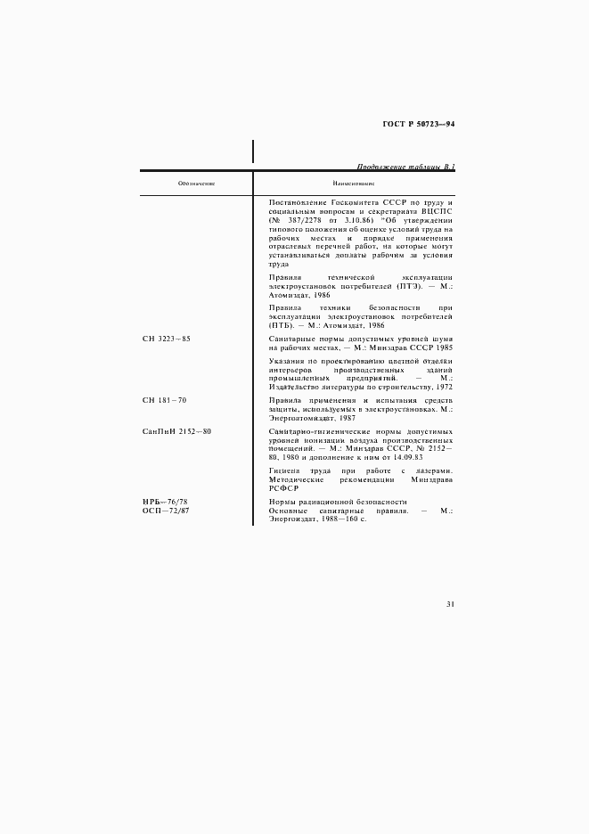 Страница 34 ГОСТ Р 50723-94