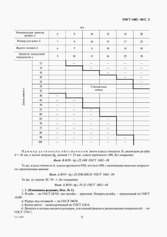 Страница 2 ГОСТ 1482-84