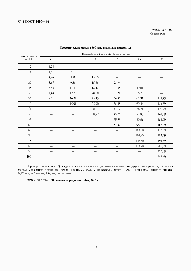Страница 4 ГОСТ 1483-84