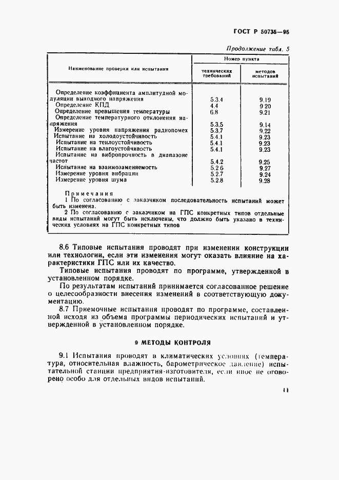 Страница 14 ГОСТ Р 50735-95