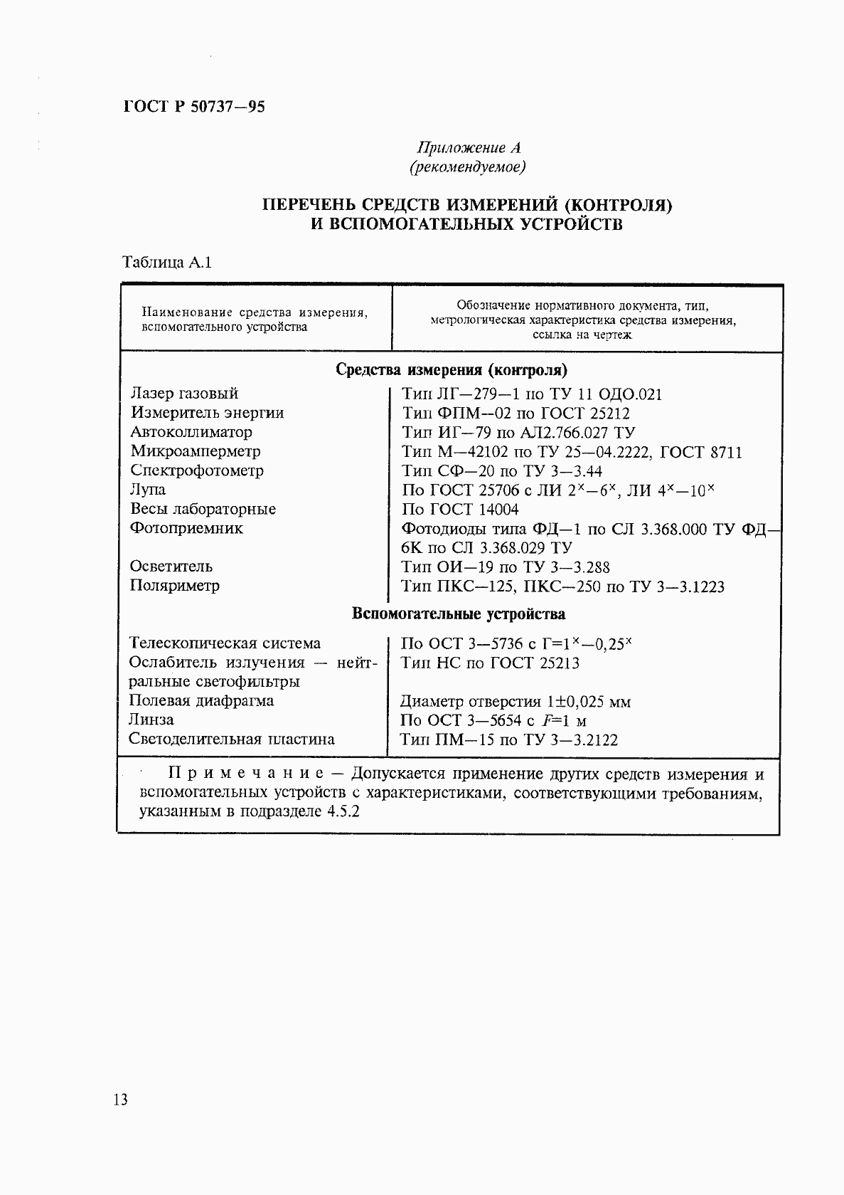 Страница 16 ГОСТ Р 50737-95