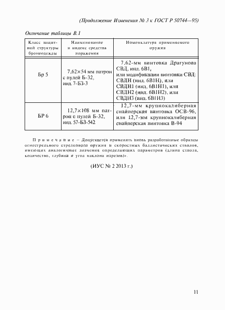 Приложение №4