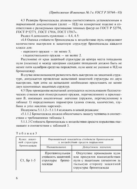 Приложение №4