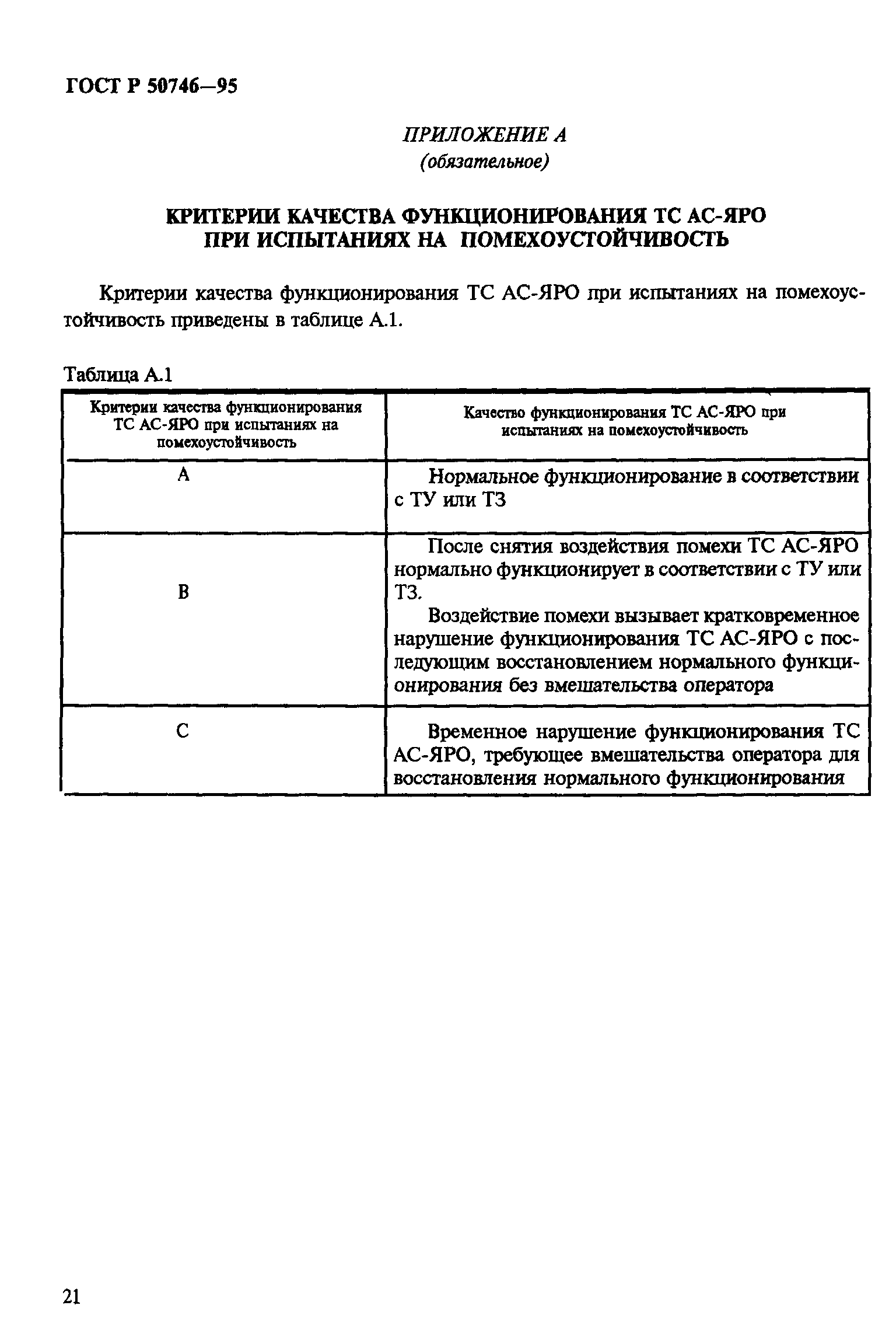 Страница 24 ГОСТ Р 50746-95