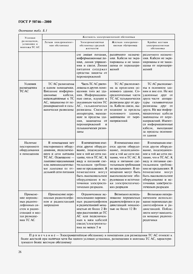 Страница 29 ГОСТ Р 50746-2000