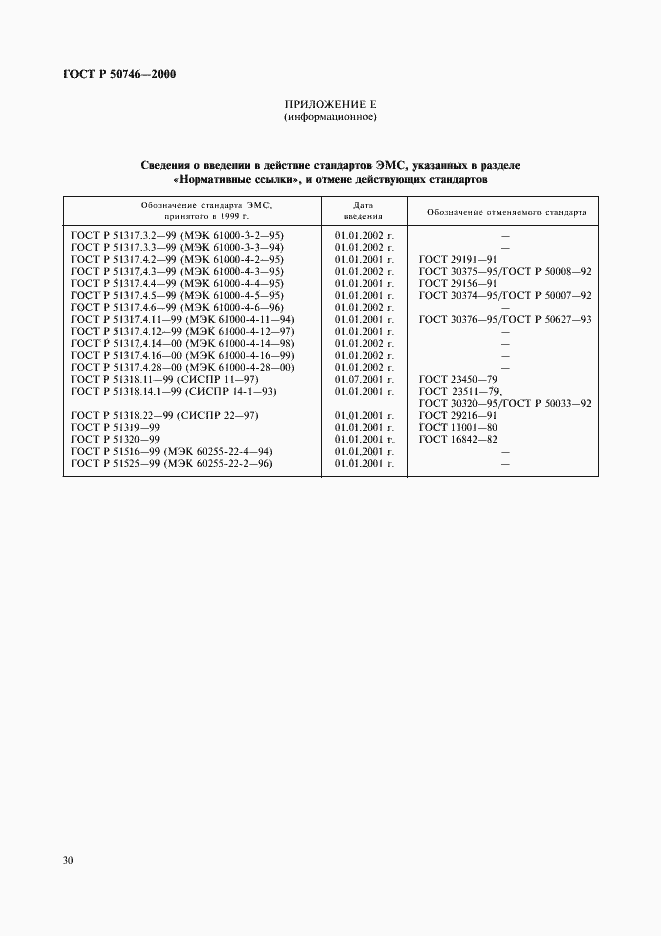 Страница 33 ГОСТ Р 50746-2000