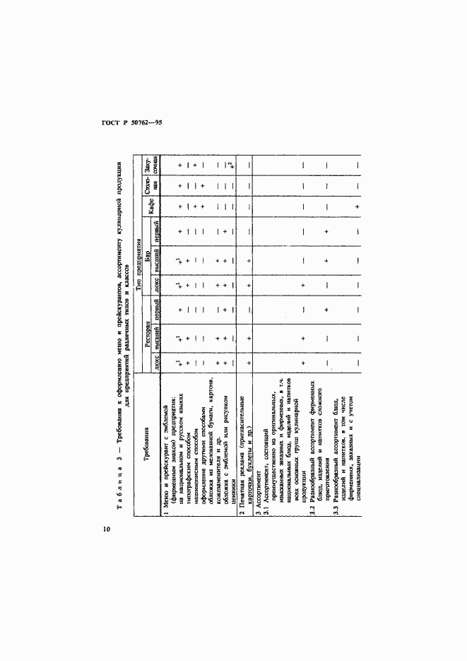 Страница 13 ГОСТ Р 50762-95