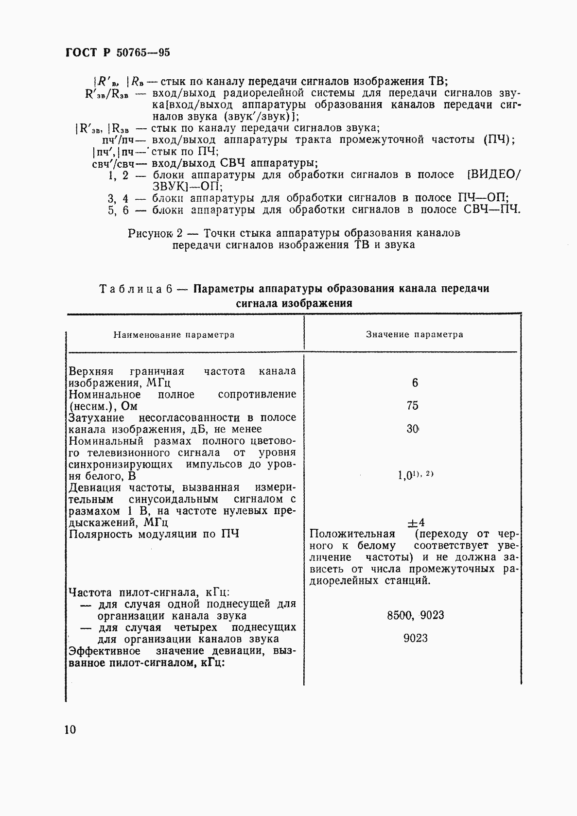 Страница 12 ГОСТ Р 50765-95