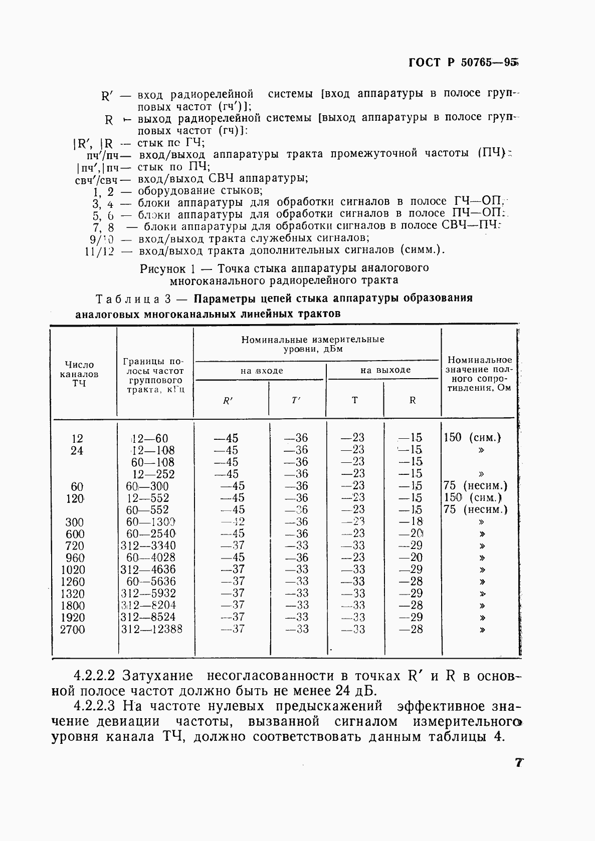 Страница 17 ГОСТ Р 50765-95
