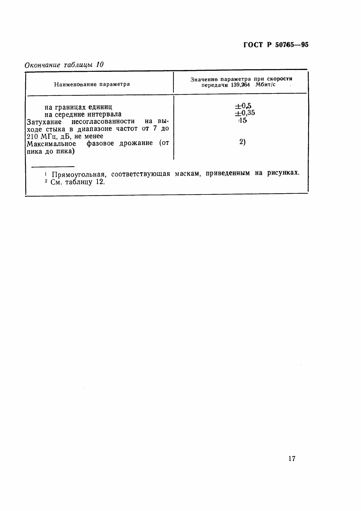 Страница 20 ГОСТ Р 50765-95