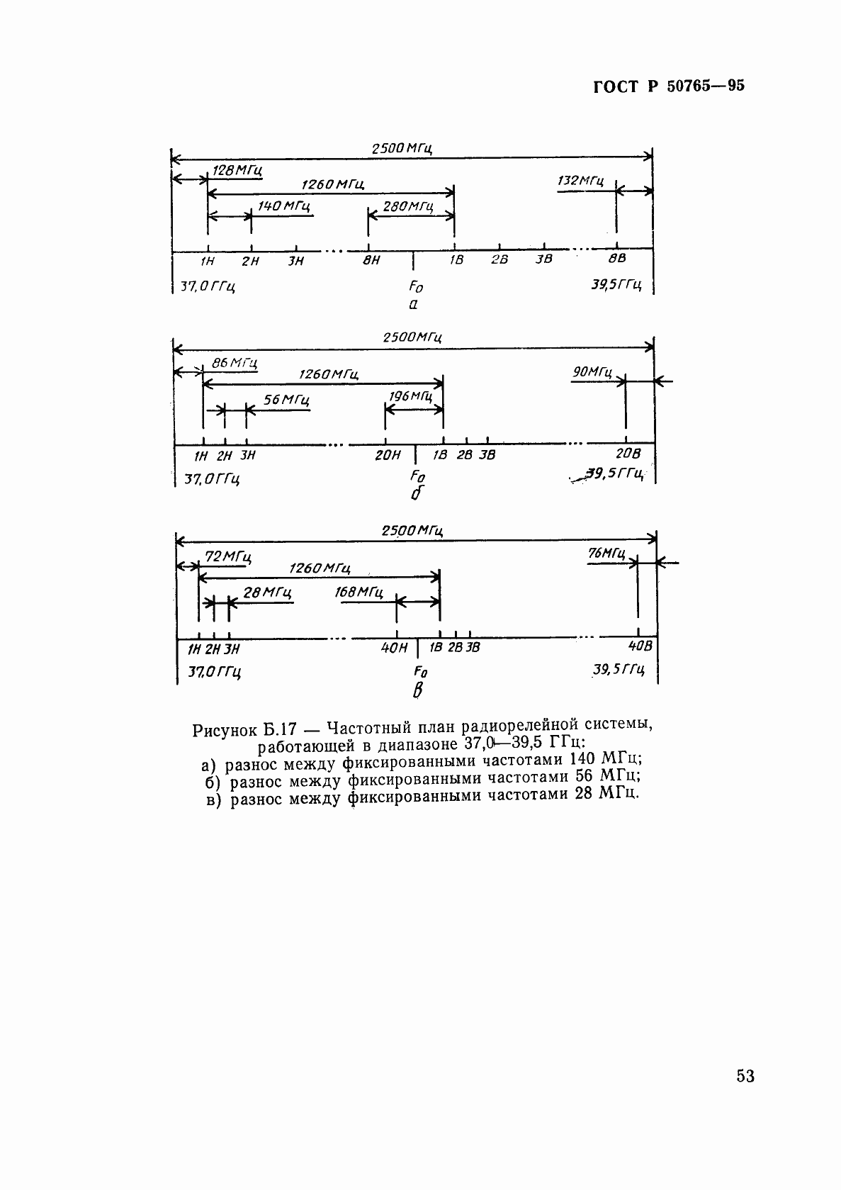 Страница 56 ГОСТ Р 50765-95