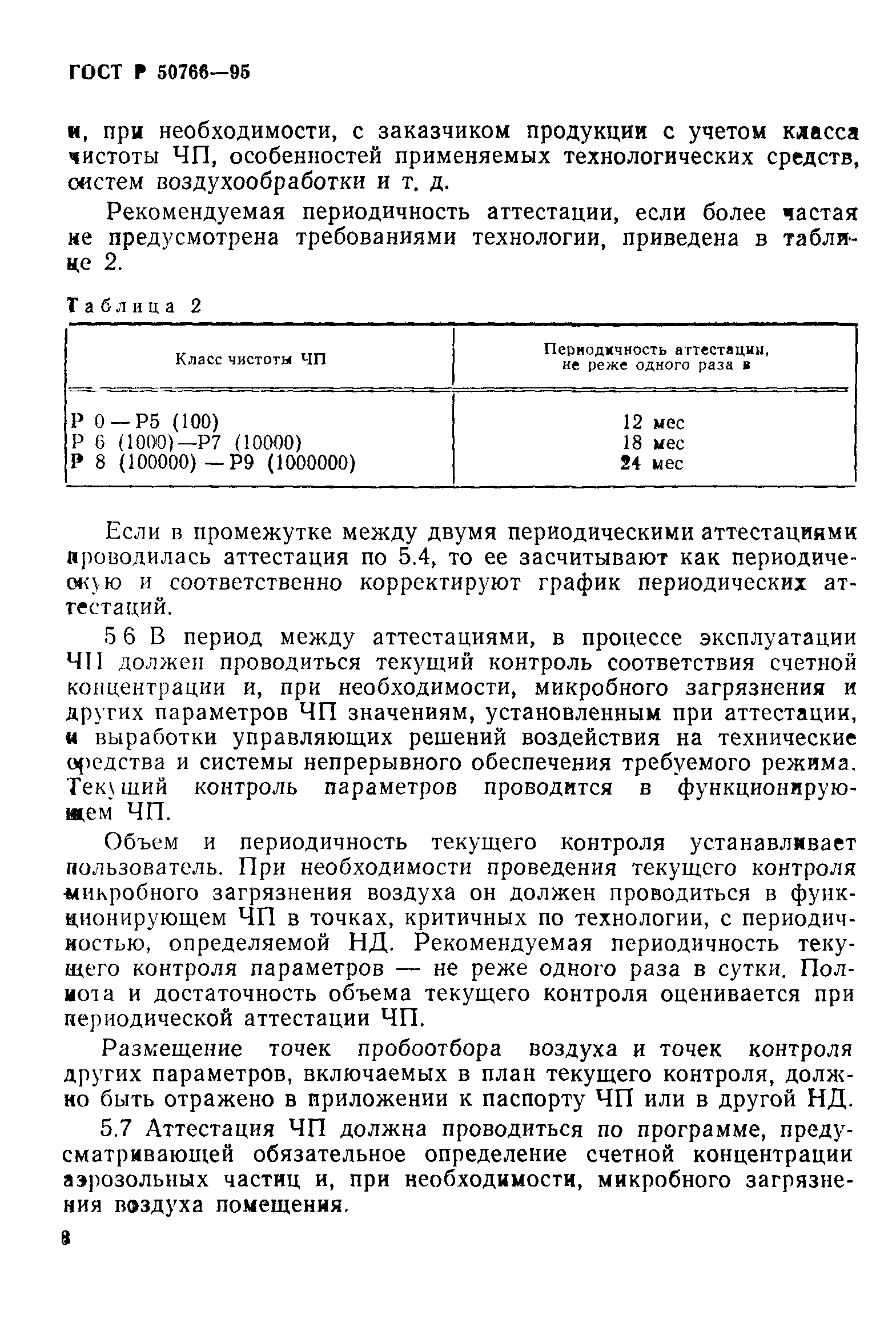 Страница 11 ГОСТ Р 50766-95