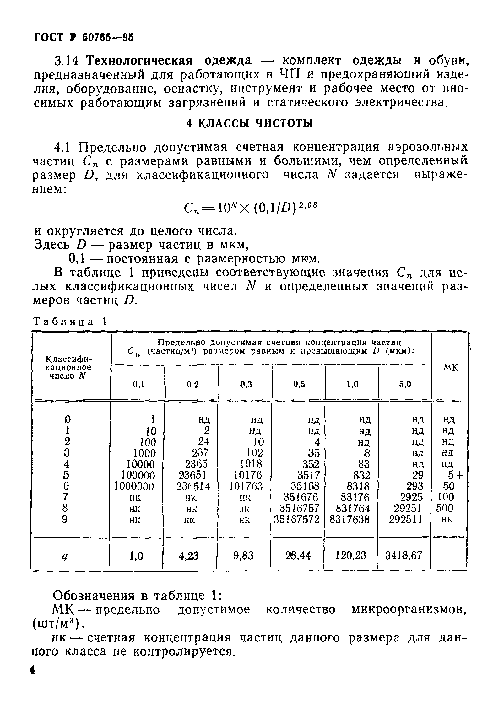 Страница 7 ГОСТ Р 50766-95