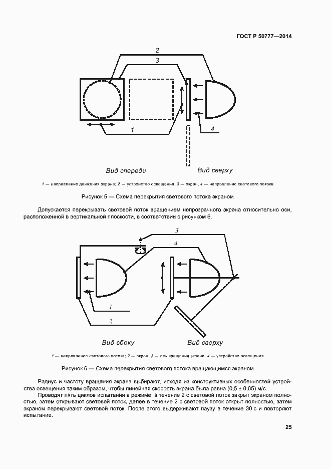 Страница 28 ГОСТ Р 50777-2014