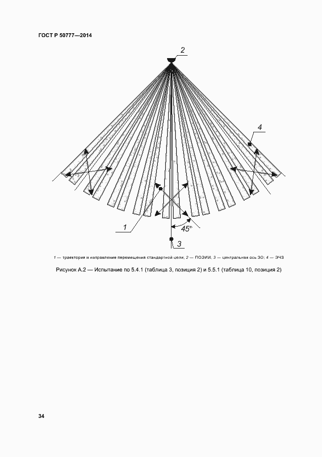 Страница 37 ГОСТ Р 50777-2014