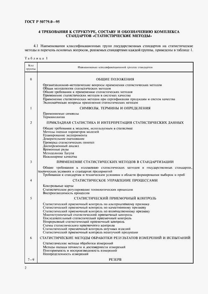 Страница 6 ГОСТ Р 50779.0-95
