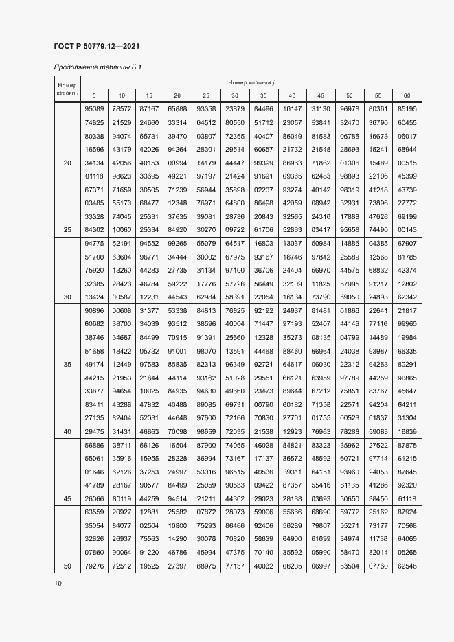Страница 14 ГОСТ Р 50779.12-2021