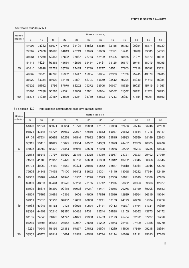 Страница 15 ГОСТ Р 50779.12-2021