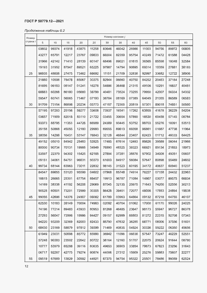 Страница 16 ГОСТ Р 50779.12-2021