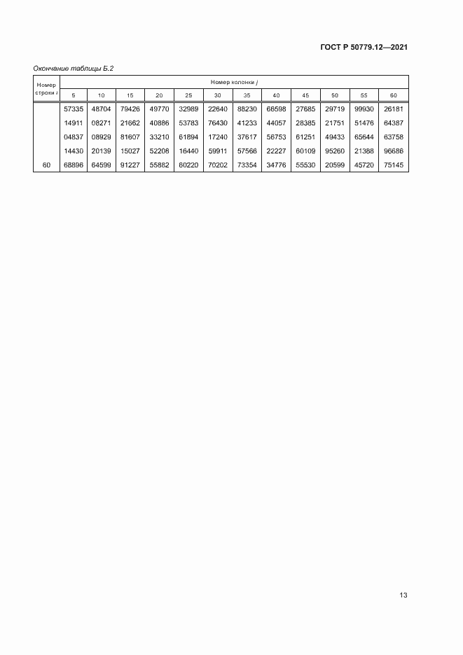 Страница 17 ГОСТ Р 50779.12-2021
