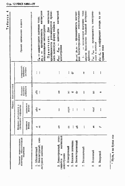 Страница 13 ГОСТ 1494-77