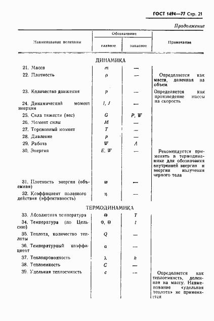 Страница 22 ГОСТ 1494-77