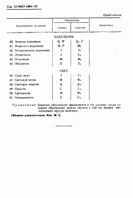 Страница 23 ГОСТ 1494-77