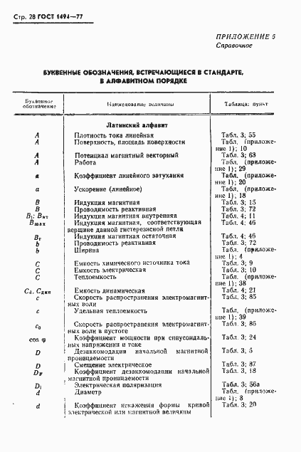 Страница 29 ГОСТ 1494-77