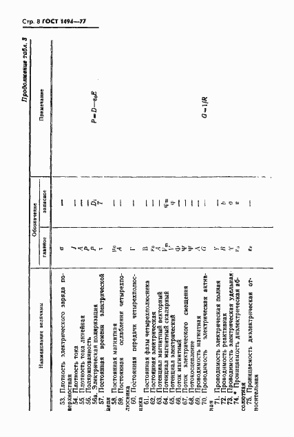 Страница 9 ГОСТ 1494-77