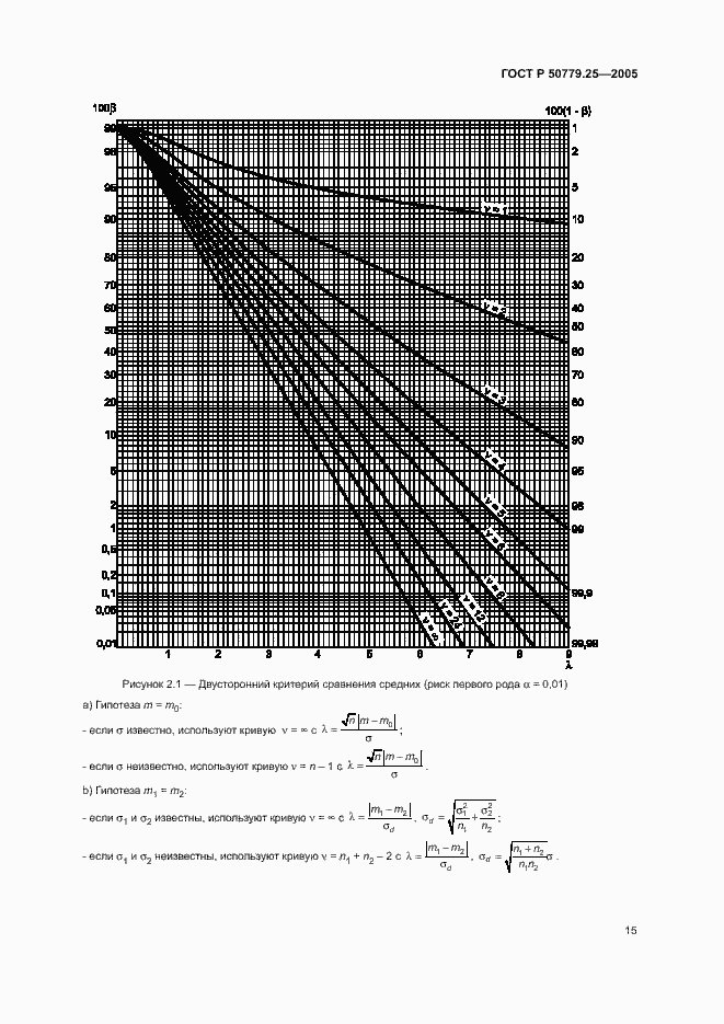 Страница 18 ГОСТ Р 50779.25-2005