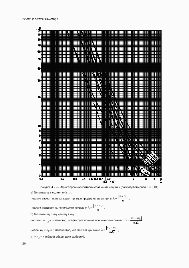 Страница 23 ГОСТ Р 50779.25-2005