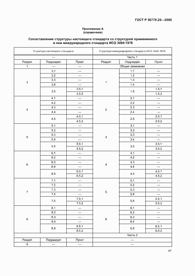 Страница 50 ГОСТ Р 50779.25-2005