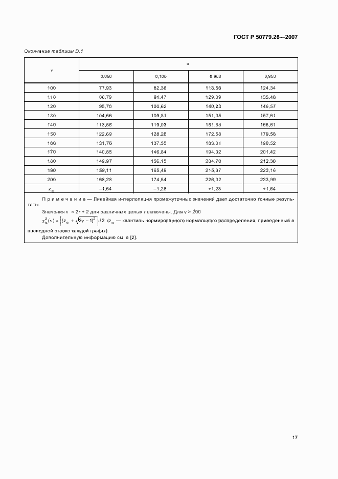 Страница 21 ГОСТ Р 50779.26-2007
