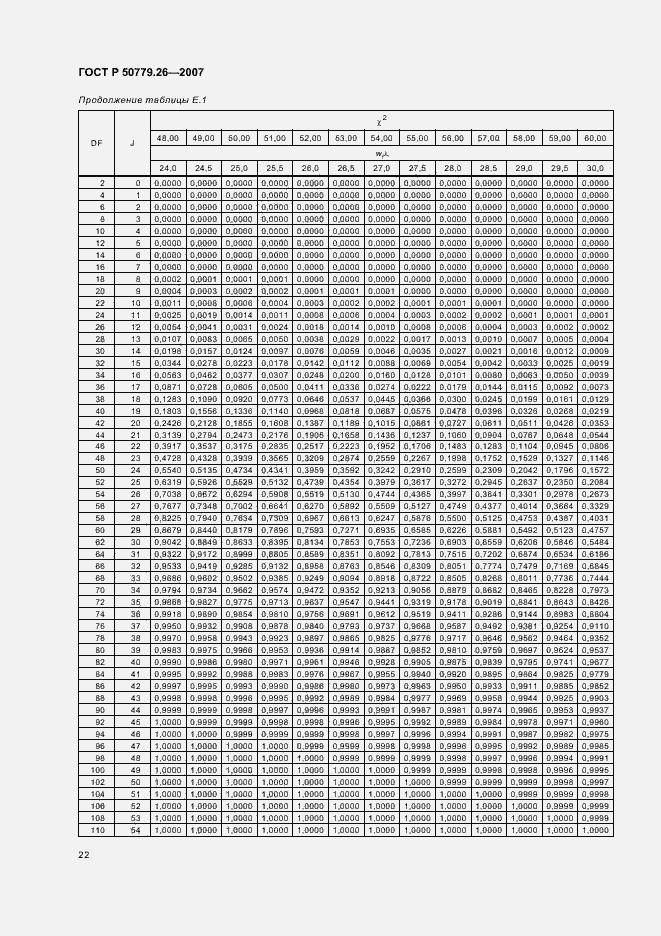 Страница 26 ГОСТ Р 50779.26-2007