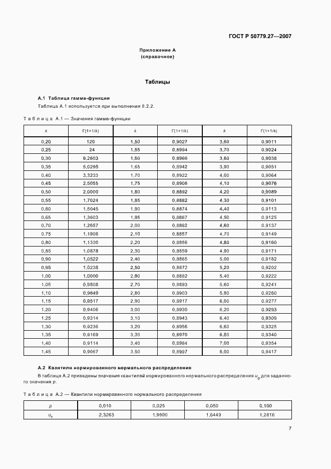 Страница 11 ГОСТ Р 50779.27-2007