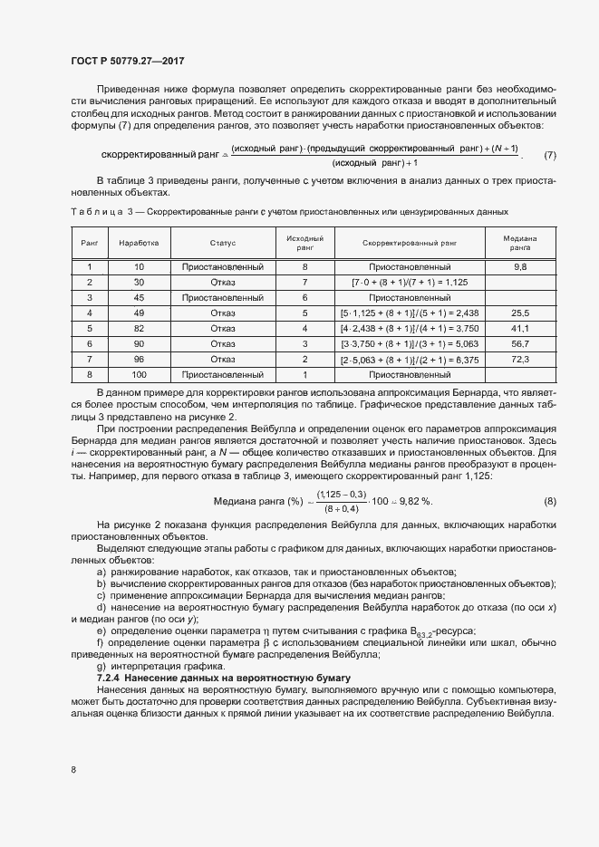 Страница 12 ГОСТ Р 50779.27-2017