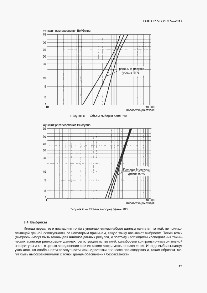 Страница 17 ГОСТ Р 50779.27-2017