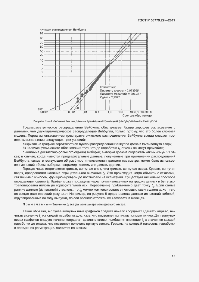 Страница 19 ГОСТ Р 50779.27-2017
