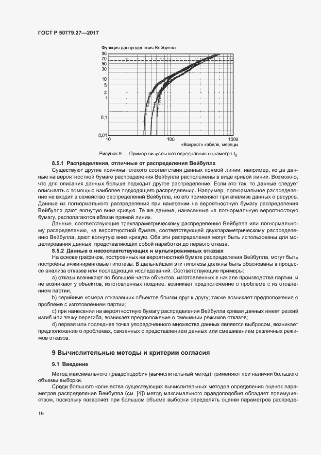 Страница 20 ГОСТ Р 50779.27-2017